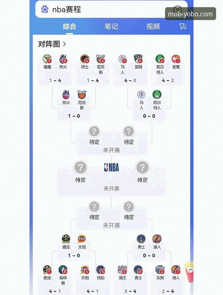 NBA赛事深度解析与移动端观赛体验完整指南