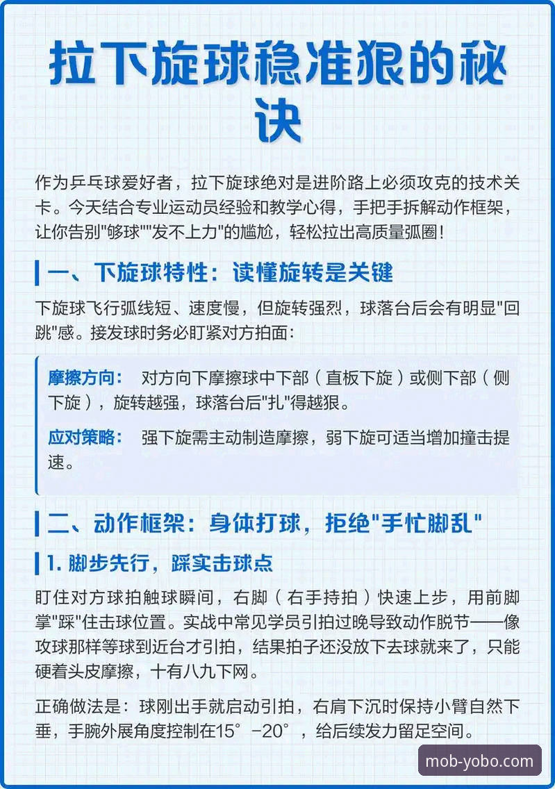如何通过yobo手机官网快速参与体育竞猜？实战派操作指南